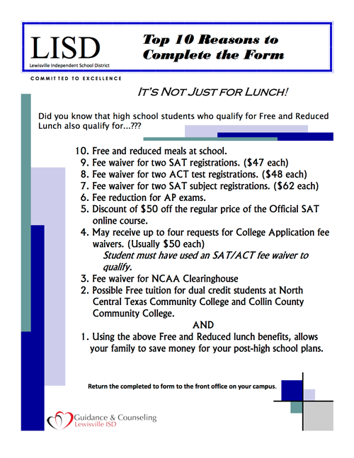 Benefits of Free/Reduced Lunch 